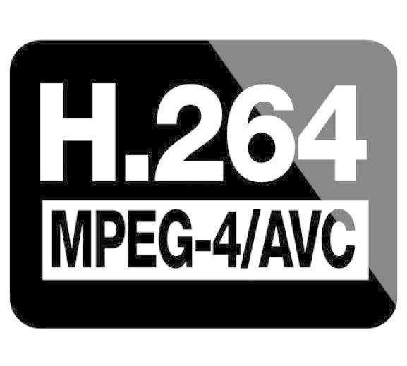 h264是什么格式