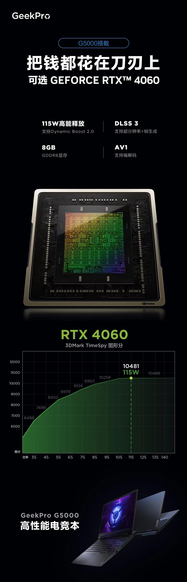 性能释放达115W：联想GeekPro G5000可选RTX 4060显卡