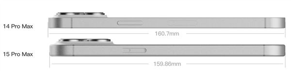 史上最大屏！iPhone 16 Pro系列确认6.3/6.9英寸屏幕