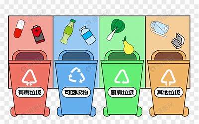 可回收垃圾分哪六大类 可回收垃圾有哪些