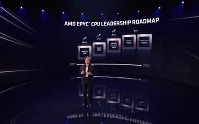 AMD完善第四代EPYC家族，推出专为云服务、智能边缘和电信打造的AMD EPYC 8004处理器