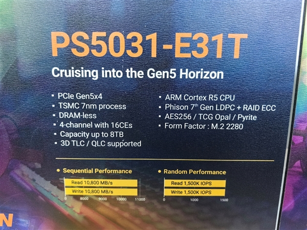 群联新一代PCIe 5.0 SSD主控E31T：7nm无缓存、依然残血
