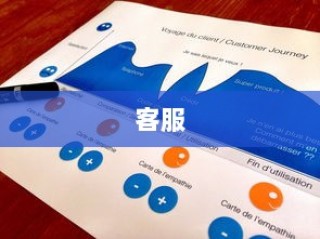 客服年度工作总结300字