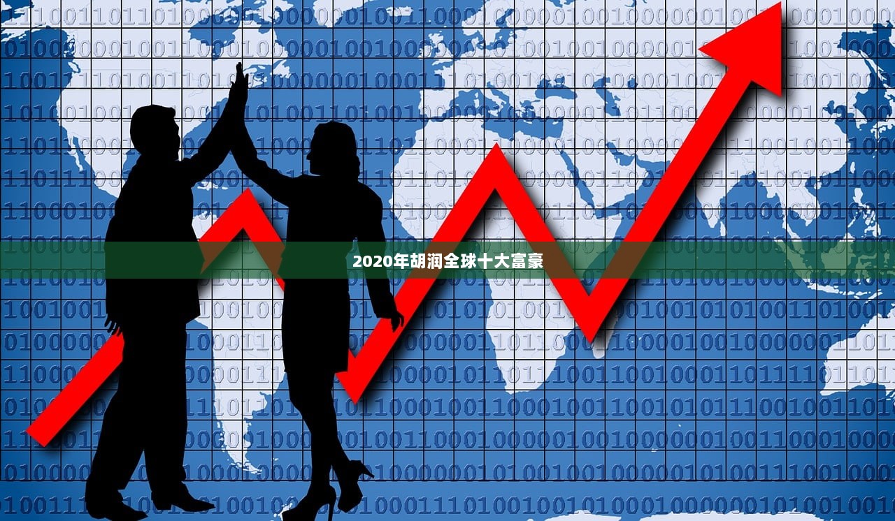 2020年胡润全球十大富豪