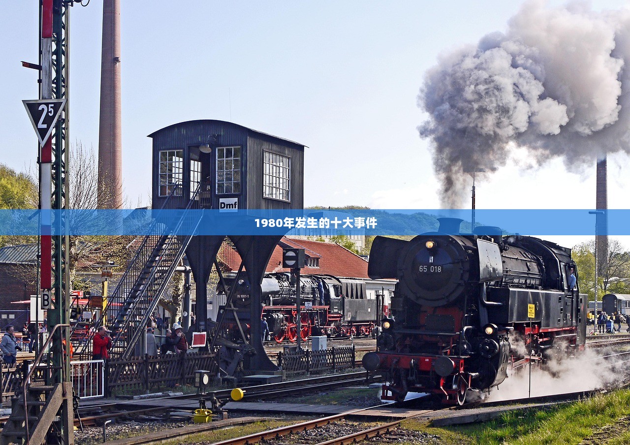 1980年发生的十大事件