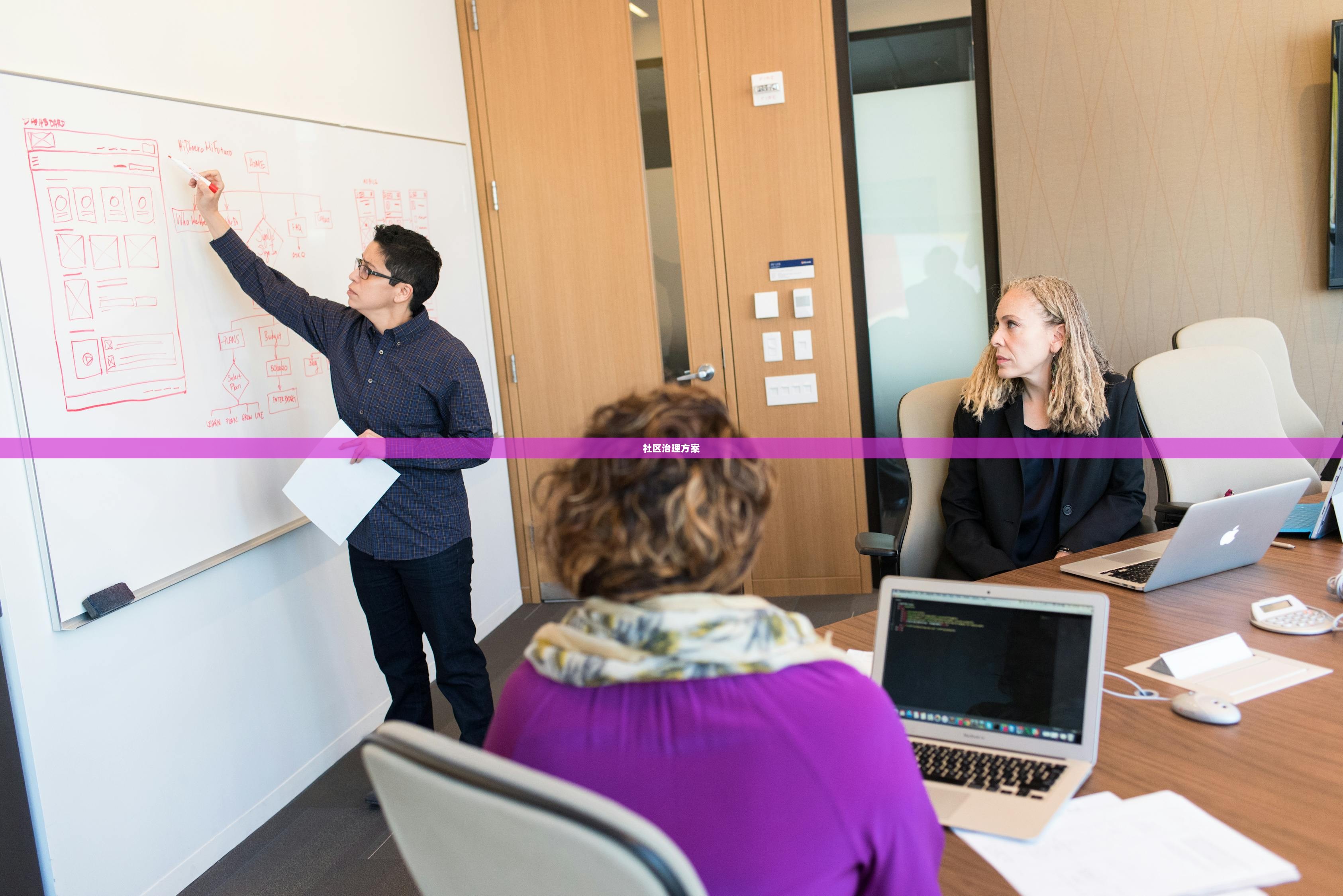 社区治理方案 第1张 社区治理方案 第1张