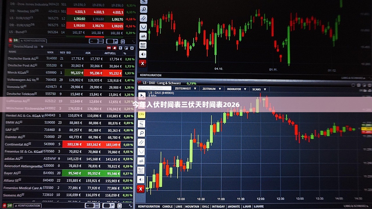 今年入伏时间表三伏天时间表2026  第1张