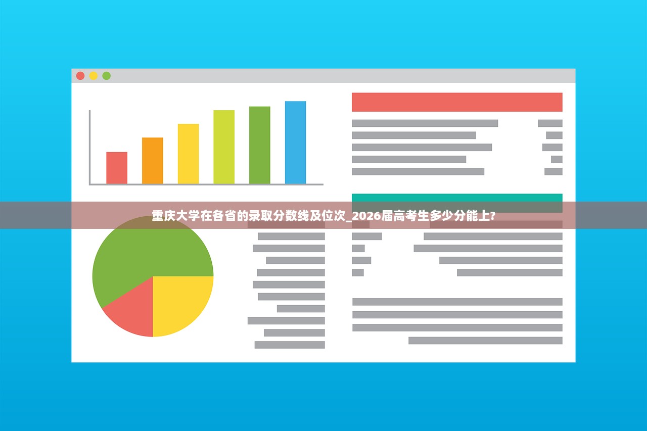 重庆大学在各省的录取分数线及位次_2026届高考生多少分能上?
