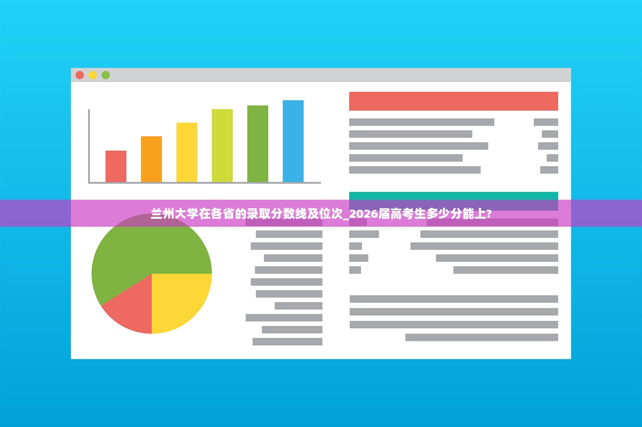 兰州大学在各省的录取分数线及位次_2026届高考生多少分能上? 第1张 兰州大学在各省的录取分数线及位次_2026届高考生多少分能上? 第1张