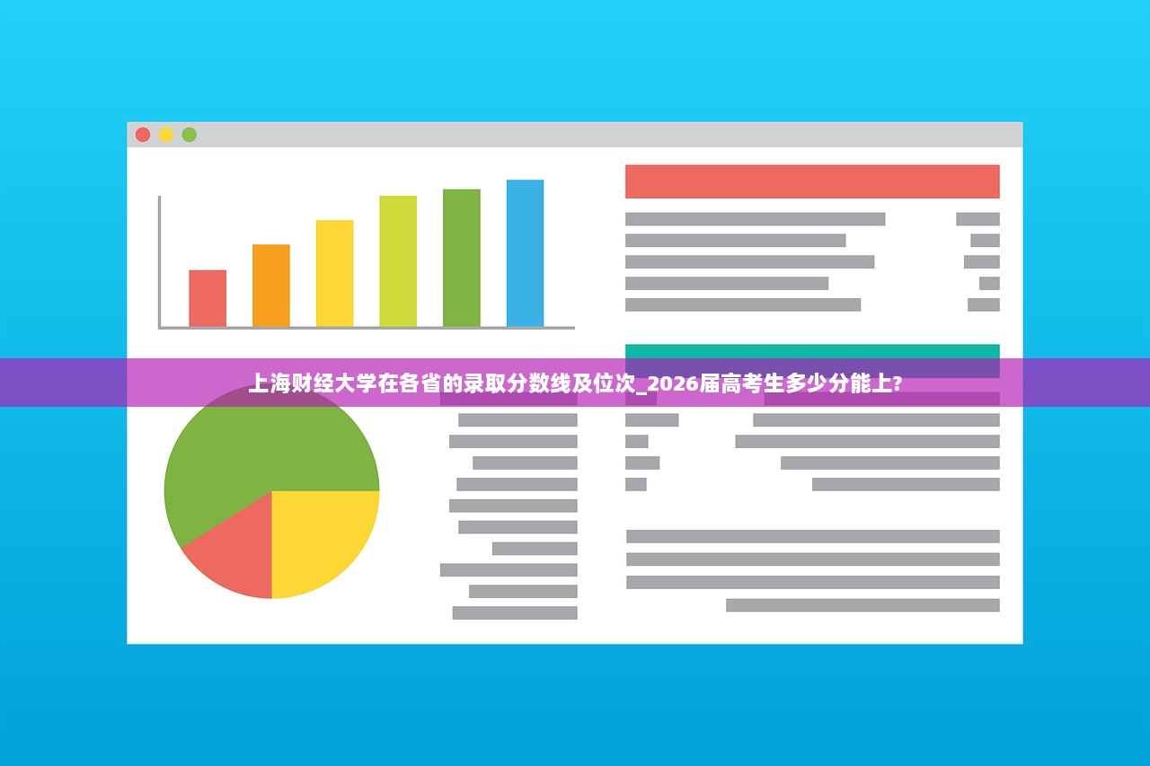 上海财经大学在各省的录取分数线及位次_2026届高考生多少分能上?