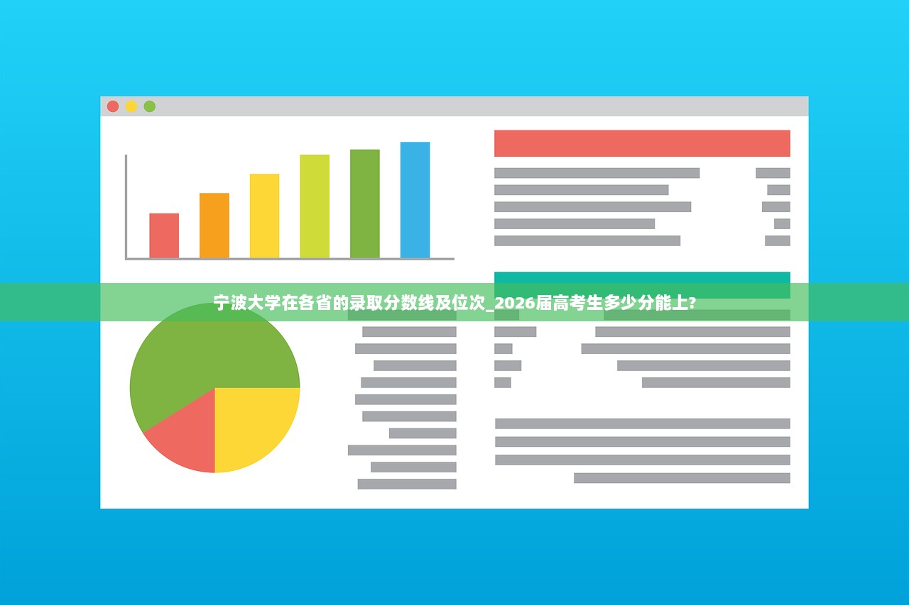 宁波大学在各省的录取分数线及位次_2026届高考生多少分能上?