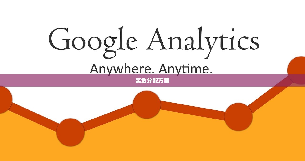 奖金分配方案  第1张