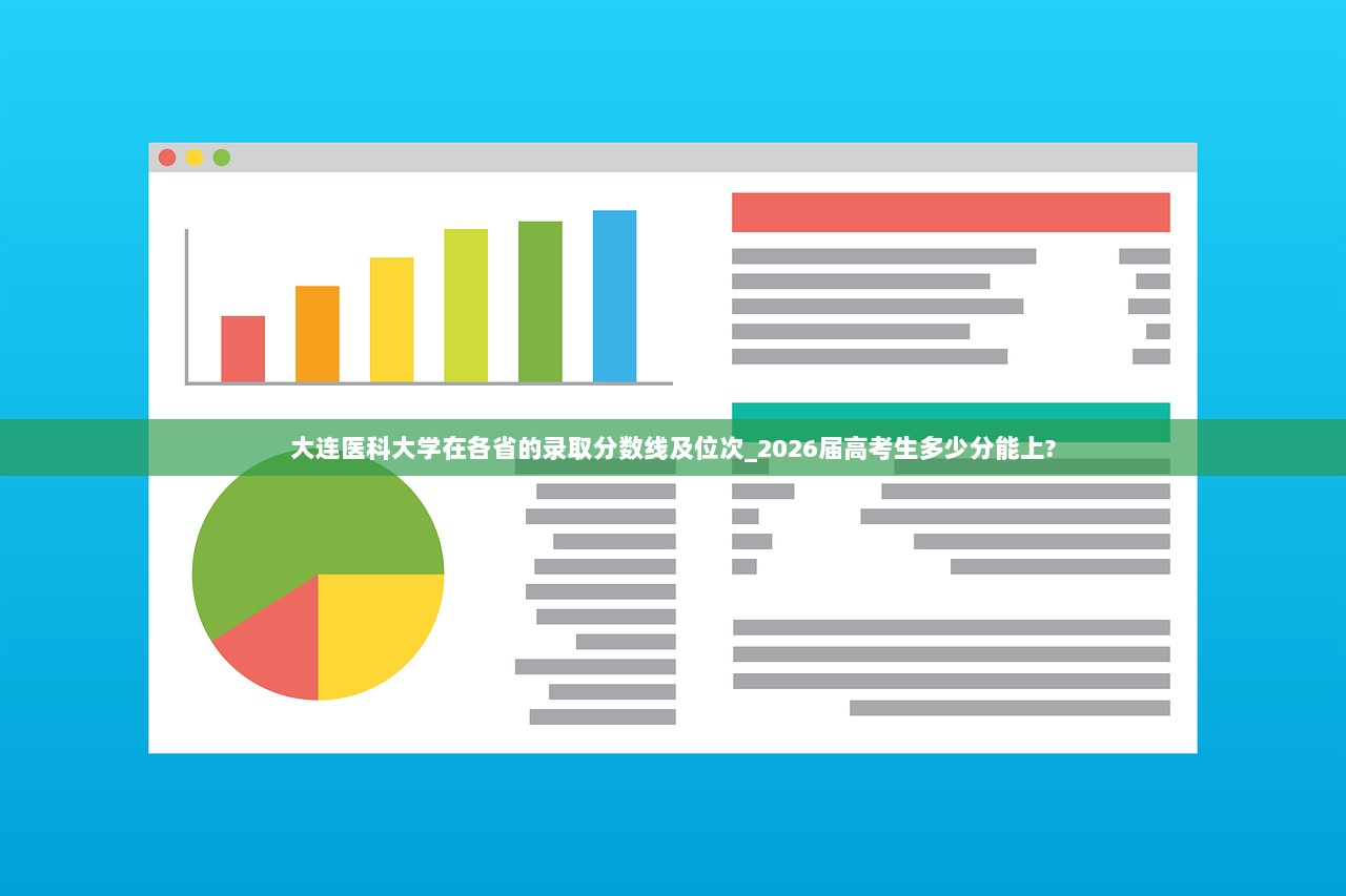 大连医科大学在各省的录取分数线及位次_2026届高考生多少分能上?  第1张