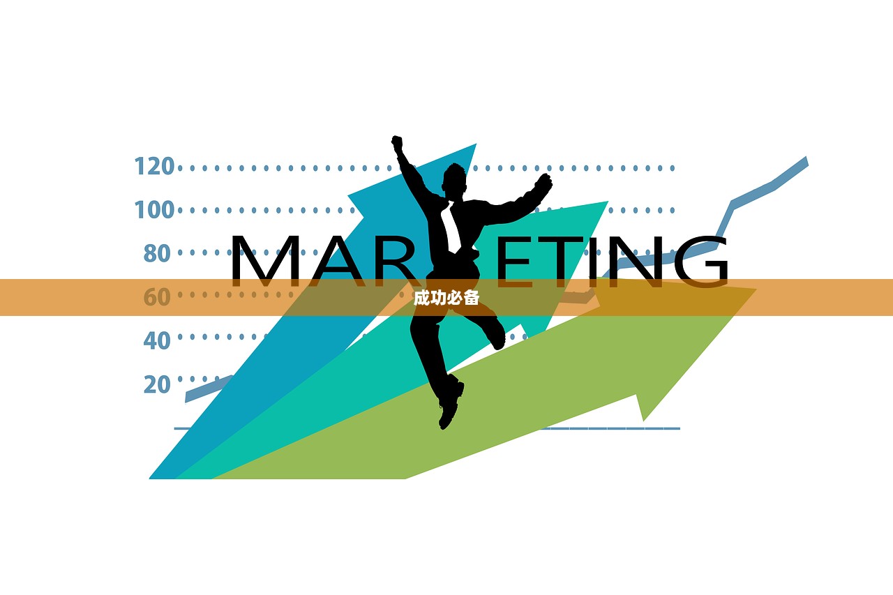 成功必备  第1张