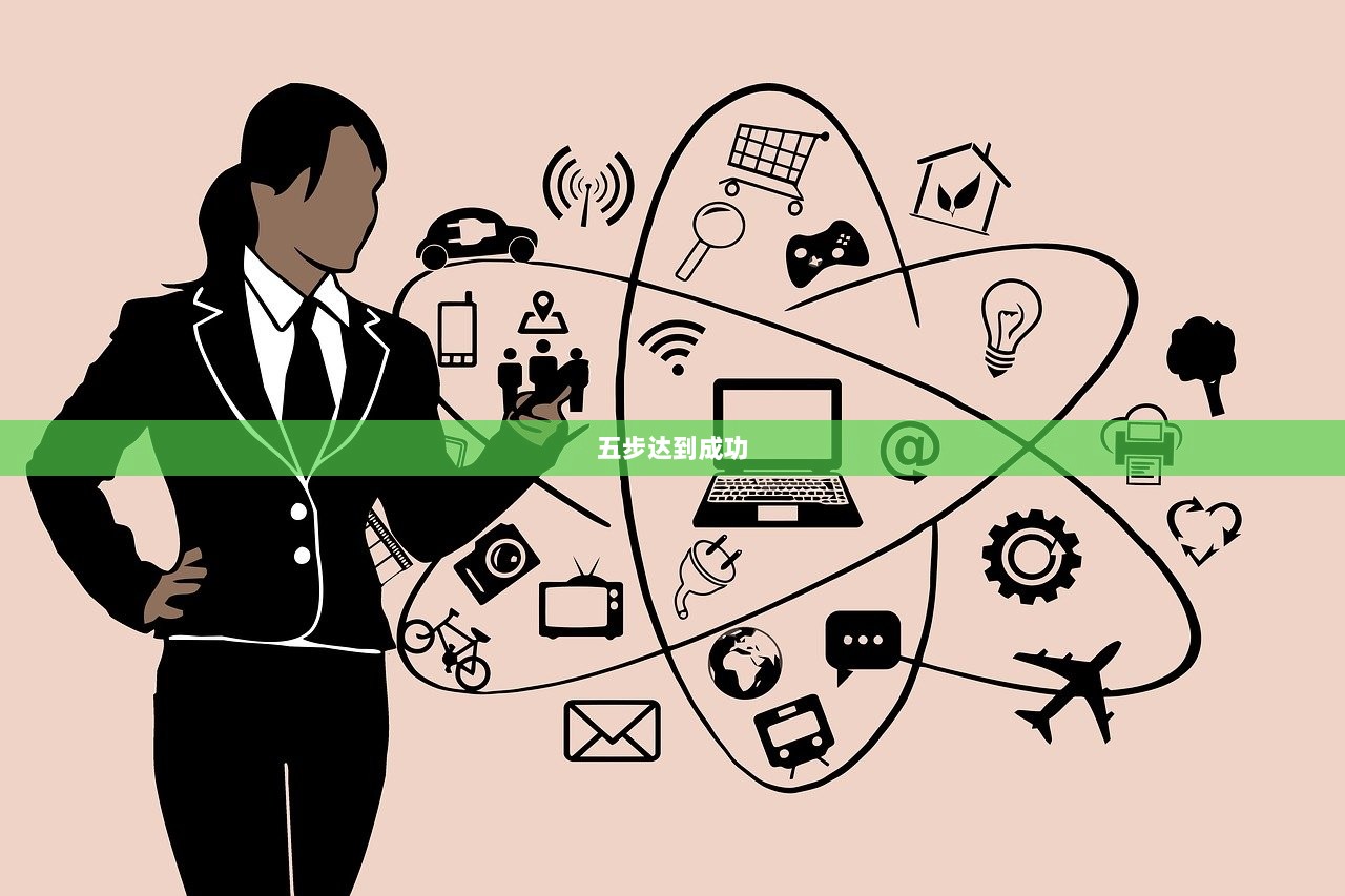 五步达到成功  第1张