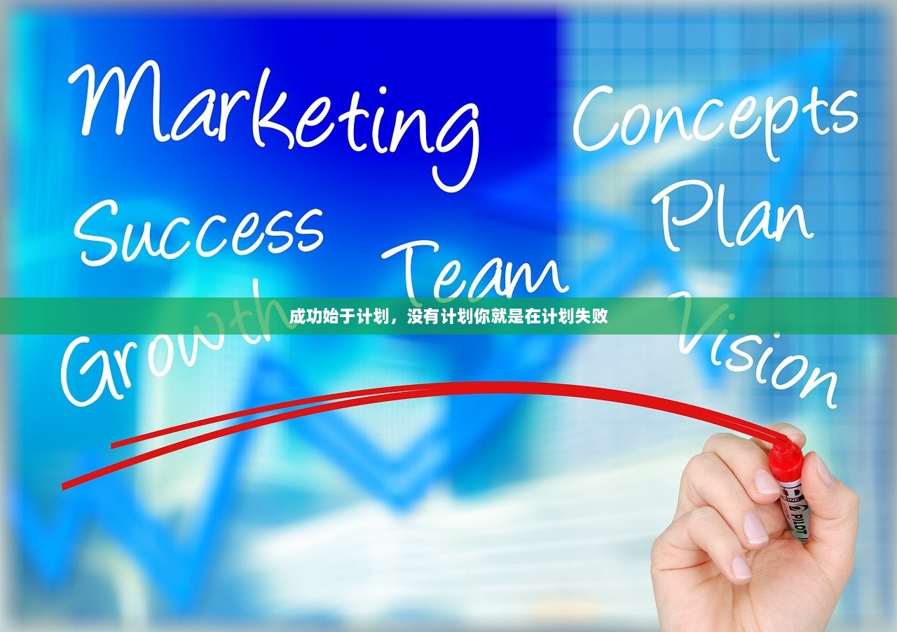 成功始于计划，没有计划你就是在计划失败