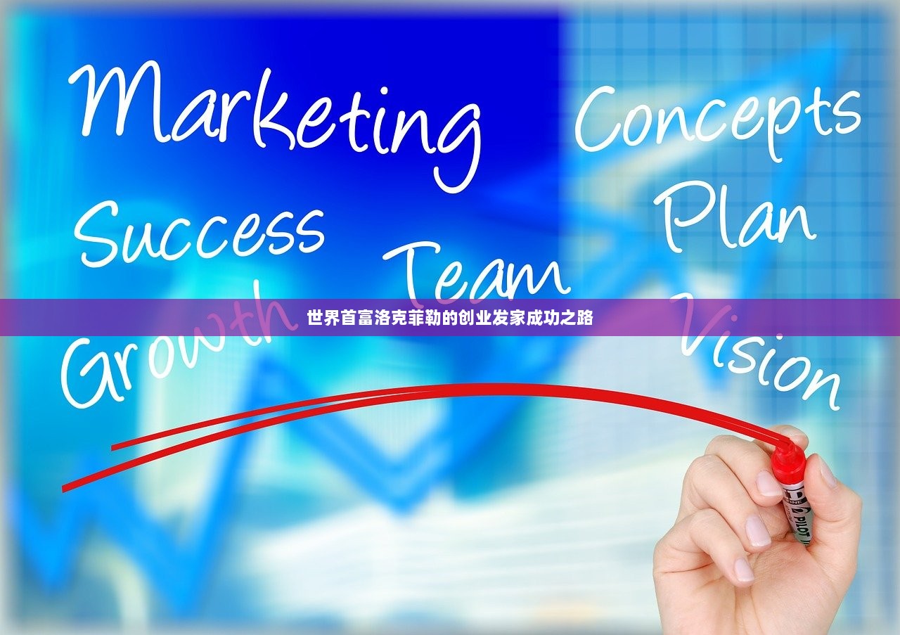 世界首富洛克菲勒的创业发家成功之路